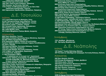 Πολιτιστικές Εκδηλώσεις Δήμου Βοΐου 2022 νέο copy